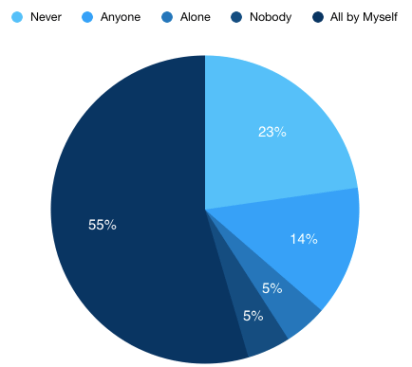 Screen Shot 2020-08-10 at 1.02.29 PM